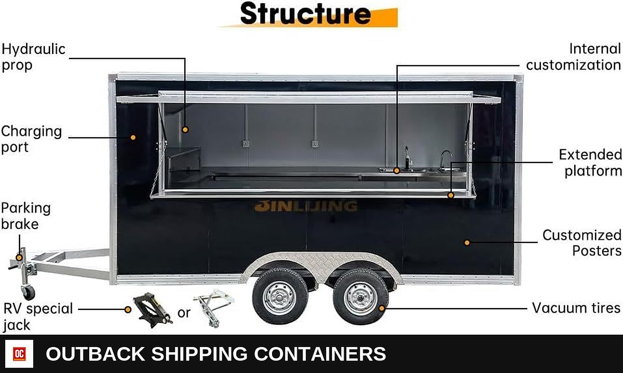 Stainless Steel Frame Street Food Trailer for Coffee Van Catering Cart Burgers — Serving Window And Hatch | Outback Shipping Containers Stainless Steel Frame Street Food Trailer for Coffee Van Catering Cart Burgers for sale — serving window and hatch
